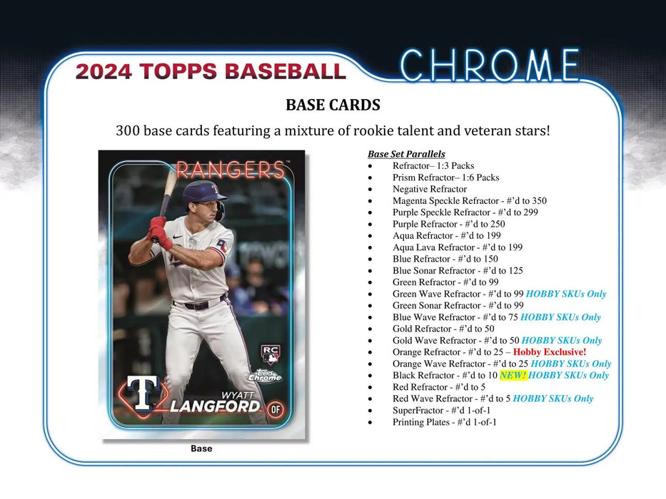 2024 TOPPS Chrome Baseball Hobby Box