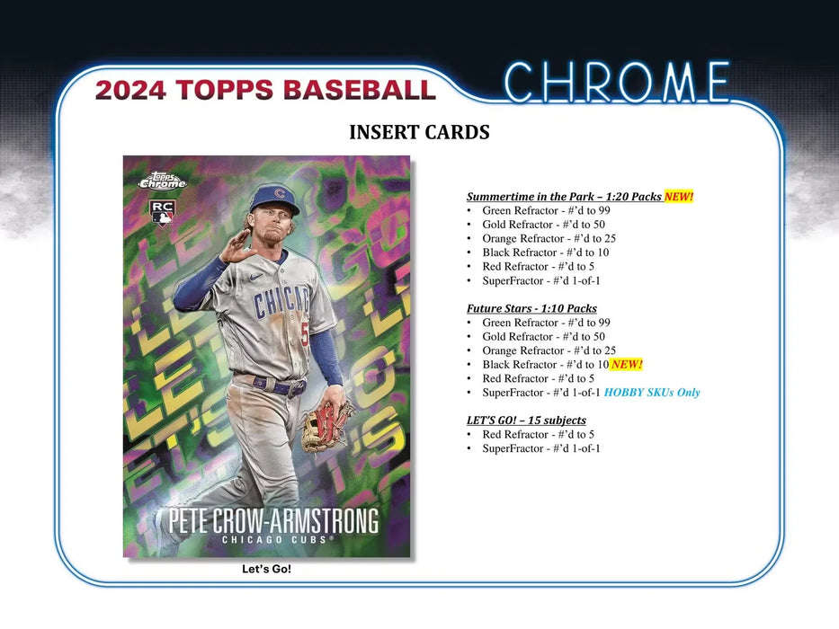 2024 TOPPS Chrome Baseball Jumbo Box