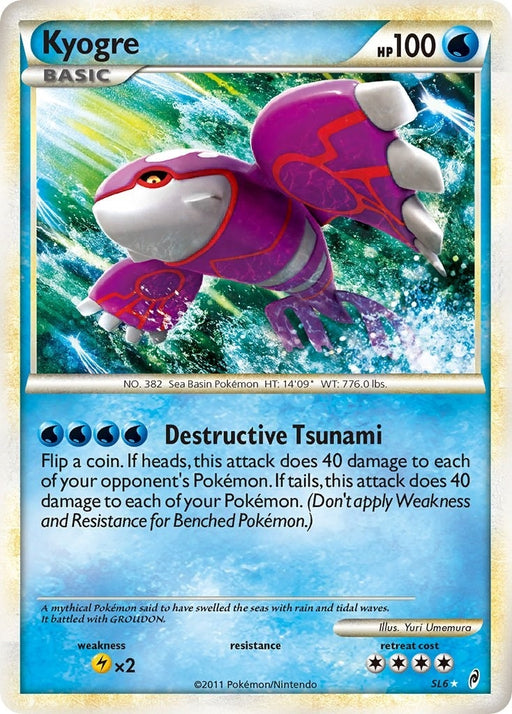 Image for Kyogre (Shiny) (SL6) (Holofoil) [Call of Legends] - Pokemon