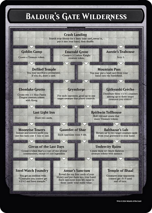 Baldur's Gate Wilderness [TCLB-000] - Battle for Baldur's Gate Tokens