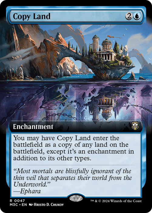 Copy Land (Extended Art) [M3C-047] - Modern Horizons 3 Commander