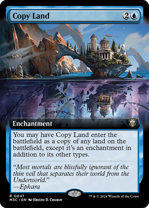 Copy Land (Extended Art) [M3C-047] Foil - Modern Horizons 3 Commander