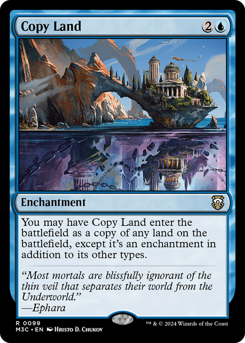 Copy Land [M3C-099] Foil - Modern Horizons 3 Commander