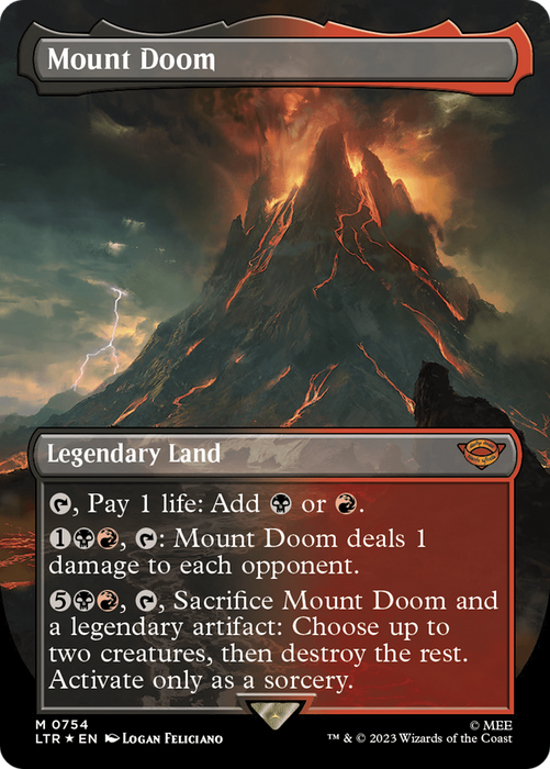 Mount Doom (Borderless) [LTR-754] Foil - The Lord of the Rings: Tales of Middle-earth